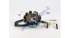 Magneto/stator 11 coils for ATV quad bike