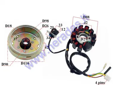 MAGNETO/STATOR WITH ROTOR FOR SCOOTER  125-150cc D88 11 COILS