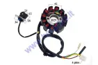 Magneto/stator 11 coils for 125-150cc scooter