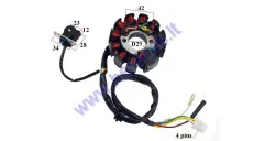 Magneto/stator 11 coils for 125-150cc scooter