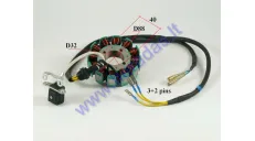 Magneto/stator 12 coils for ATV quad bike