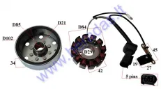 MAGNETO/STATOR 12 COILS FOR SCOOTER 125cc D84 WITH ROTOR PIAGGIO FLY 125