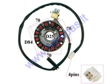 Magneto/stator 12 coils for scooter AM6 Aprilia, Yamaha, Rieju Yamaha DT,  TZR 50 1984-2018