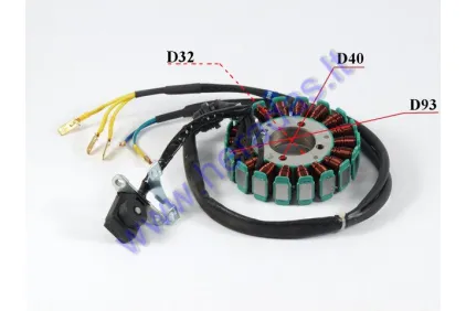 Magneto/stator 18 coils for ATV quad bike