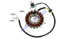 MAGNETO/STATOR 18 COILS FOR ATV LINHAI YAMAHA