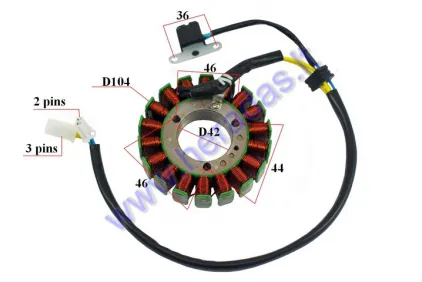 MAGNETO/STATOR 18 COILS FOR ATV LINHAI YAMAHA