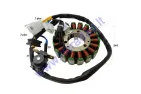 Magneto/stator 18 coils for scooter, motorcycle ATV 250cc YAMAHA, LINHAI, BASHAN