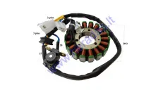 Magneto/stator 18 coils for scooter, motorcycle ATV 250cc YAMAHA, LINHAI, BASHAN