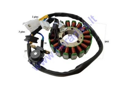 Magneto/stator 18 coils for scooter, motorcycle ATV 250cc YAMAHA, LINHAI, BASHAN