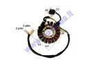 Magneto/stator 18 coils for scooter Peugeot Elyseo 125-150cc