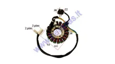 Magneto/stator 18 coils for scooter Peugeot Elyseo 125-150cc