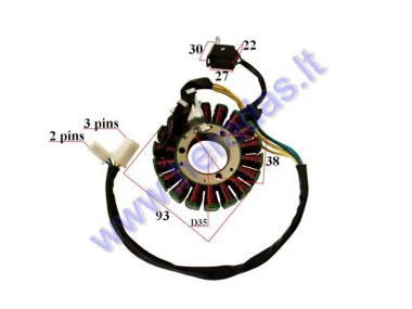 Magneto/stator 18 coils for scooter Peugeot Elyseo 125-150cc