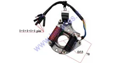 Magneto/stator 2 coils for ATV quad bike 5 wires with hall sensor for 139FMB engine MINICHOPPER, ATV110