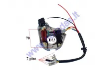 Magneto/stator 2 coils for ATV quad bike