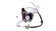 Magneto/stator 2 coils for ATV quad bike