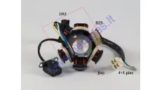 Magneto/stator 6 coils for ATV quad bike