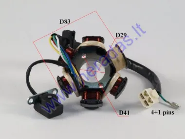 Magneto/stator 6 coils for ATV quad bike