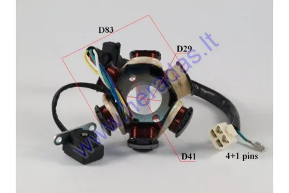 Magneto/stator 6 coils for ATV quad bike