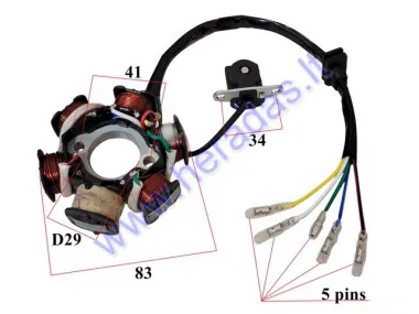 Magneto/stator 6 coils