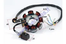 Apvija, apvijos generatoriaus 8 polių ATV keturračio motociklo 3sk Zongshen 169FMM CB250CC, ATV200, Bashan