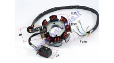 Apvija, apvijos generatoriaus 8 polių ATV keturračio motociklo 3sk Zongshen 169FMM CB250CC, ATV200, Bashan