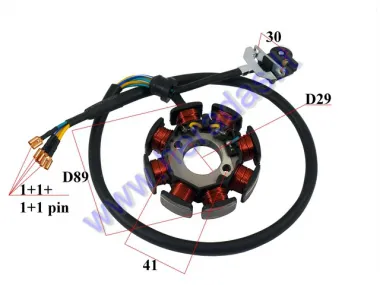Apvija, apvijos generatoriaus 8 polių ATV keturračio motociklo 3sk MTL250 Motoland D29