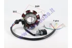 Magneto/stator 8 coils for ATV quad bike 3 hole