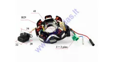 Magneto/stator 8 coils for 125-150cc scooter 88mm