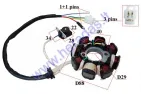Magneto/stator 8 coils for scooter GY6 139QMB 3PIN