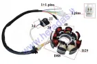 Magneto/stator 8 coils for scooter GY6 139QMB 3PIN