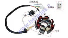 Magneto/stator 8 coils for scooter GY6 139QMB 3PIN