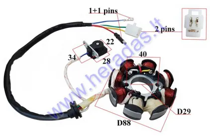 Magneto/stator 8 coils for scooter GY6 139QMB 3PIN