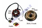 MAGNETO/STATOR WITH ROTOR FOR SCOOTER AM6,Derbi,Yamaha,Aprilia