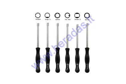 CARB ADJUST SCREWDRIVER SET