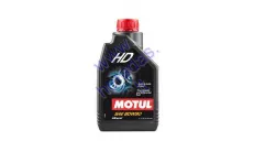 AUTOMOBILIO, Skuterio GREIČIŲ DĖŽĖS TRANSMISINĖ MINERALINĖ ALYVA  MOTUL GEARBOX SAE 80W90 1L. MS03 MS04 ComfiMAX Praktik1 Praktik2