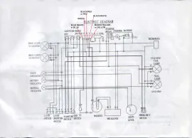 5 pins CDI scheme