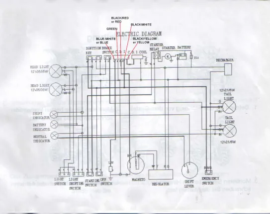 5 gnybtų CDI schema