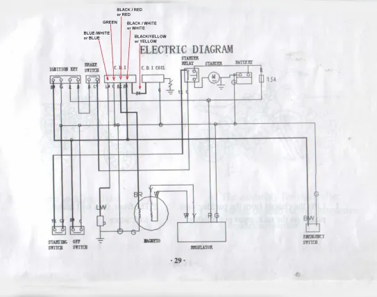 5 pins CDI scheme 2