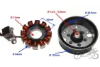 STATOR 12 COILS 2 WIRES WITH FLYWHEEL