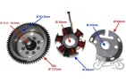 STATOR 6 COILS 4 WIRES WITH FLYWHEEL