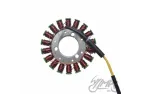 Apvija, apvijos generatoriaus SUZUKI GZ250 99-10