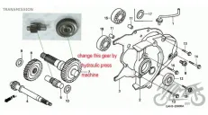 GEAR SET, FINAL DIO 50 TUNING