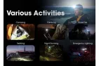 FLASHLIGHT NITECORE HA13 NEW!!!