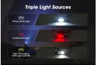 Žibintuvėlis NITECORE HC65 V2