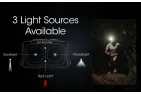 FLASHLIGHT NITECORE NU25 UL