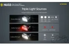 ŽIBINTUVĖLIS NITECORE NU33