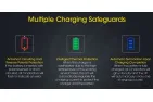 USB BATERIJŲ PAKROVĖJAS  MAX. 1A  NITECORE UI2