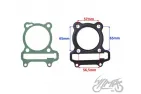 GASKET SET, CYLINDER FOR LONGJIA EASYMAX LJ175T-18