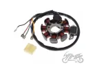 Apvija, apvijos generatoriaus ZIPP VZ-2