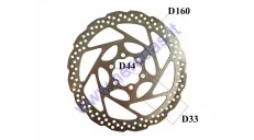 Brake disk for wheelchair trailer